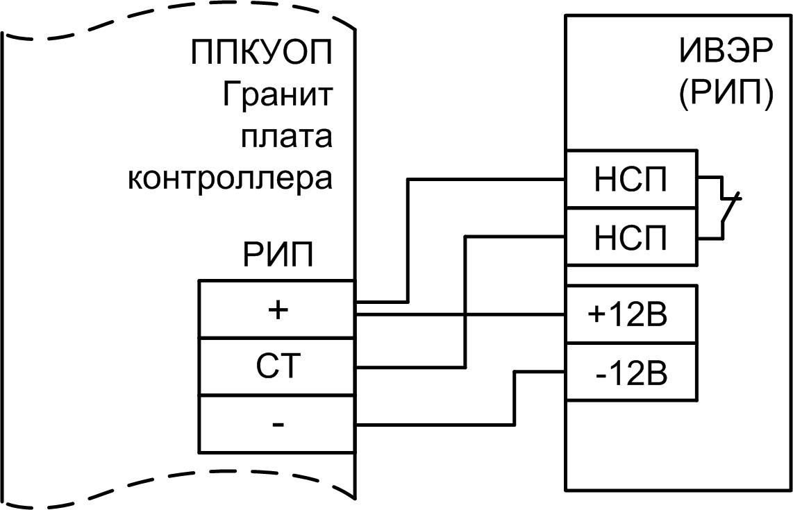 Рип схема подключения